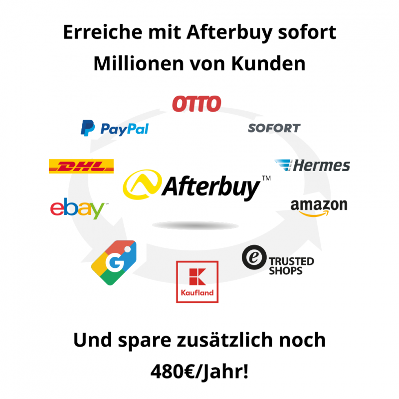 Deine All-in-One-Lösung für erfolgreichen Multichannel-Vertrieb